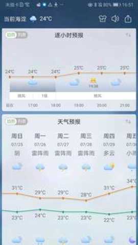 360天气预报下载