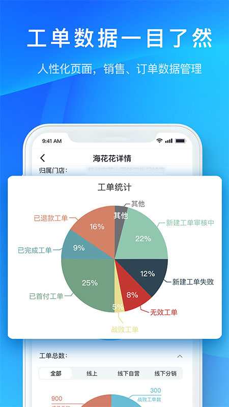 海选车app