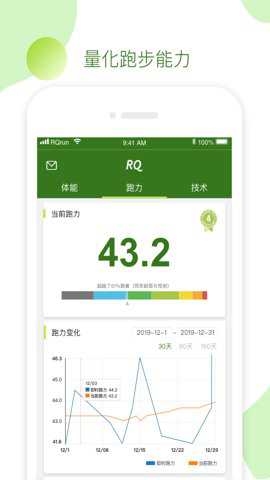 rqrun跑步