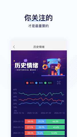 找钢指数下载