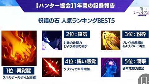 sololevelingarise下载