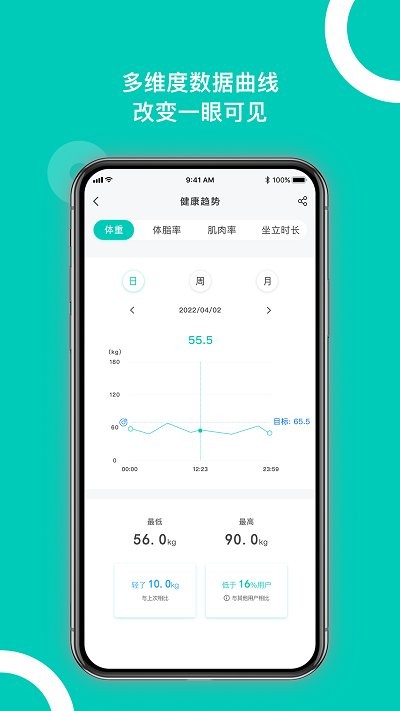 西昊智能家居app