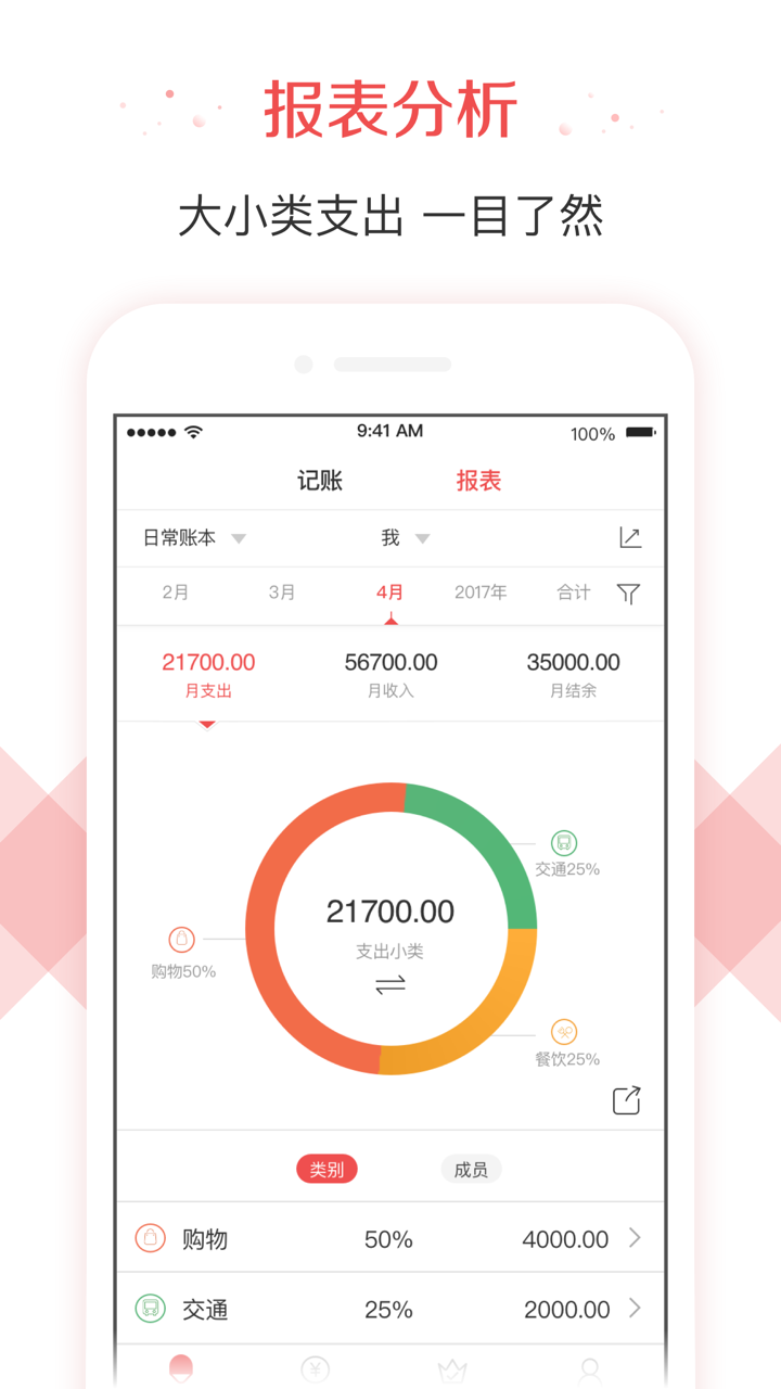 有鱼记账app