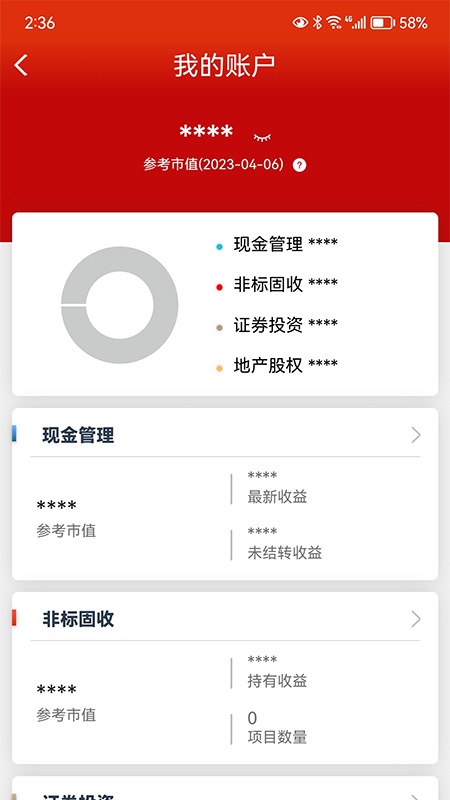 中信信托