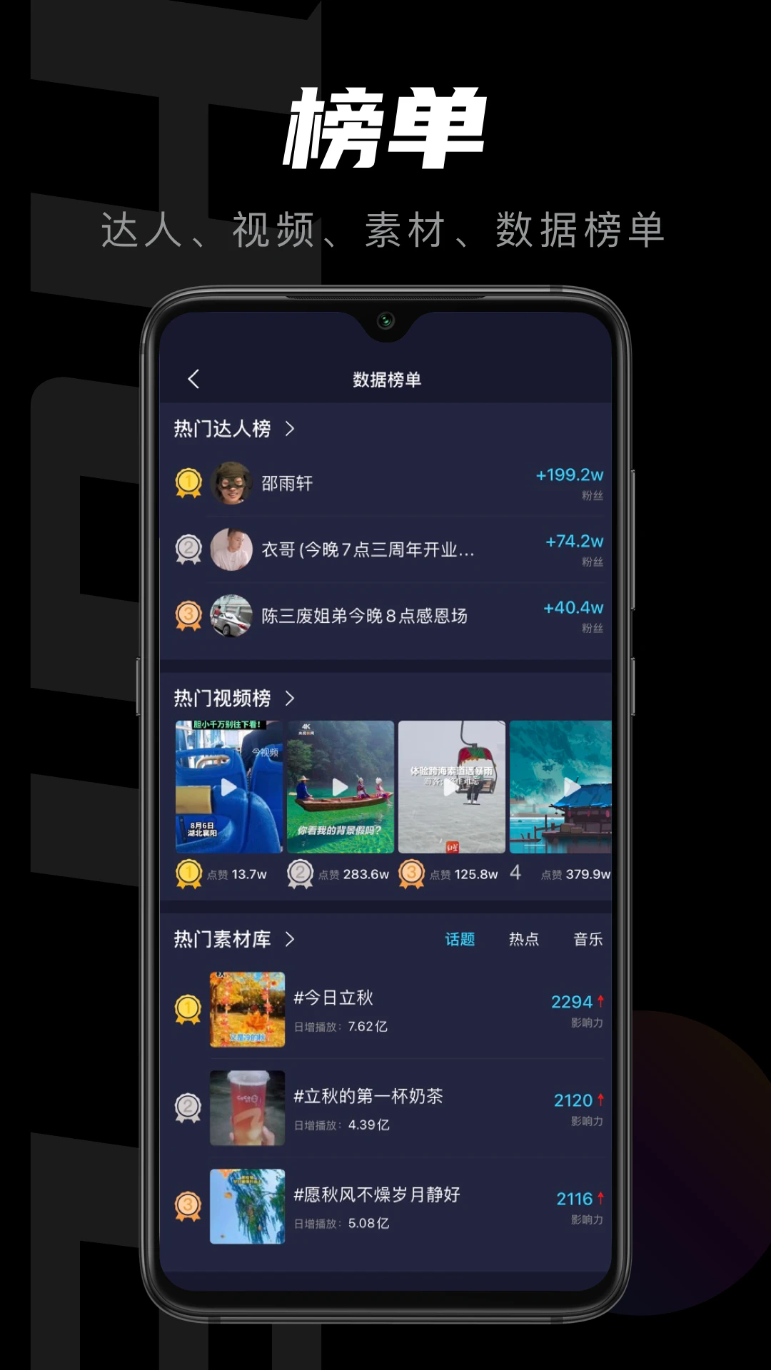 轻草短视频创作app