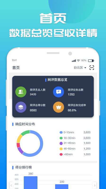 睿评app互联网舆论导控管理