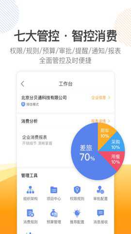 分贝通差旅服务下载