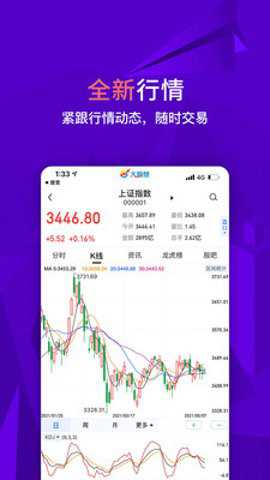 大智慧经典版