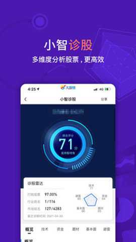 大智慧经典版