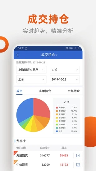 福能期货手机交易软件