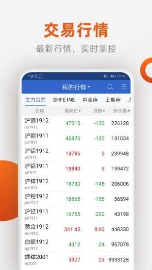 福能期货手机交易软件
