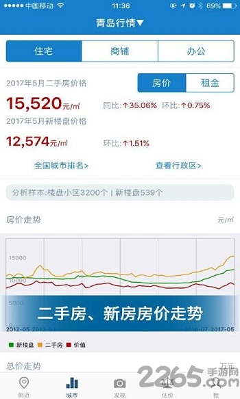 房价行情查询手机版