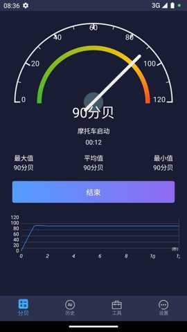 噪音分贝仪