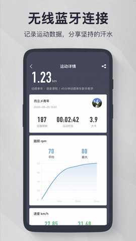 fitlog