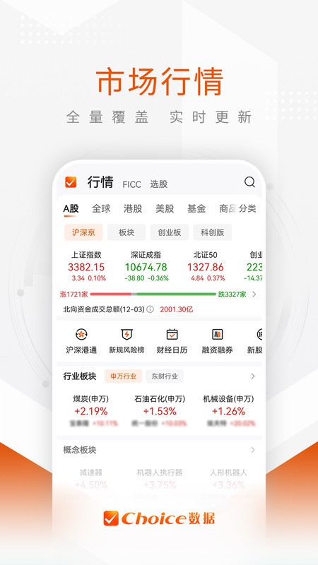 东方财富choice数据软件