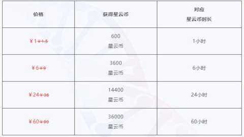 云崩坏星穹铁道苹果下载
