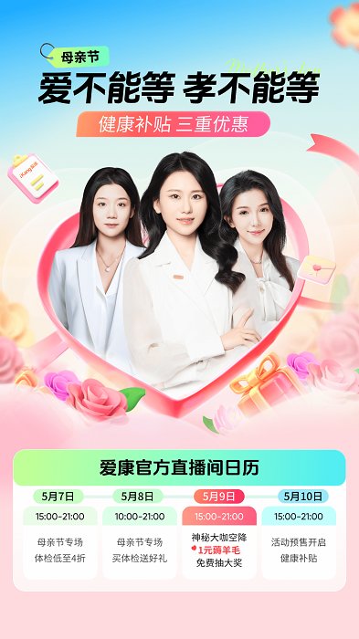 爱康约体检查报告最新版