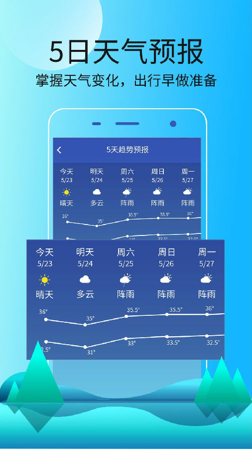 天气极速版app