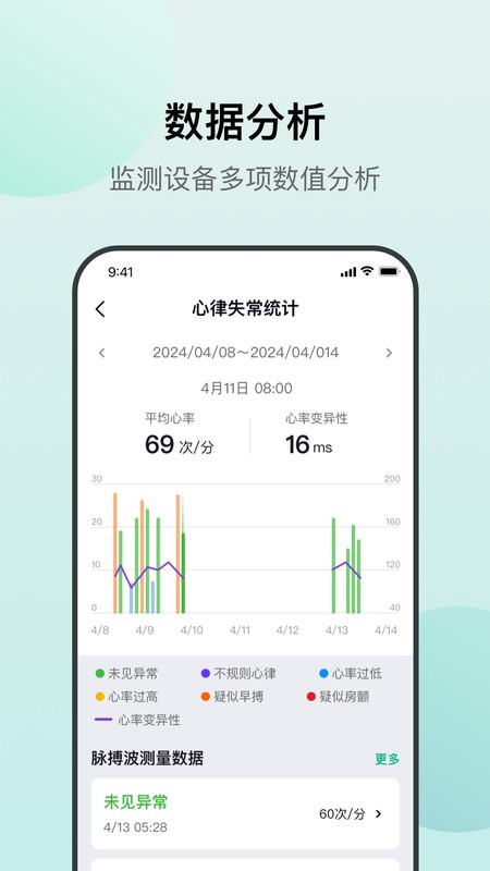 心泰医嘱官方最新版