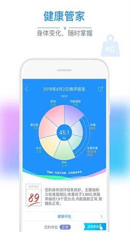 多锐体脂秤