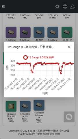 三角洲行动一图流