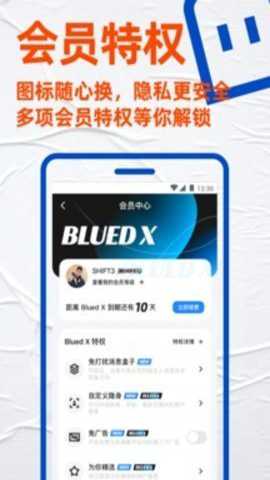 blued