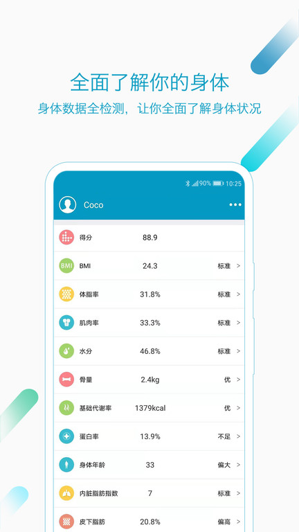 好身材最新版aifit