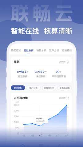 联畅云app