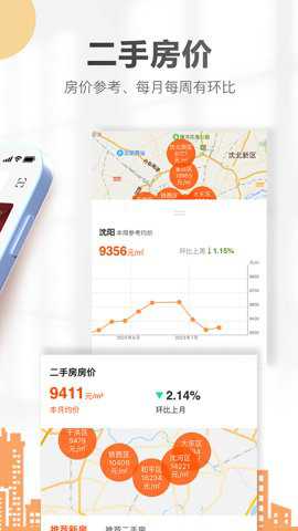 卖房通app