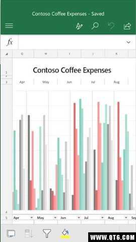 MicrosoftExcel表格