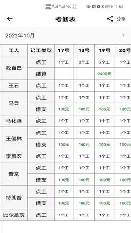 记工考勤本