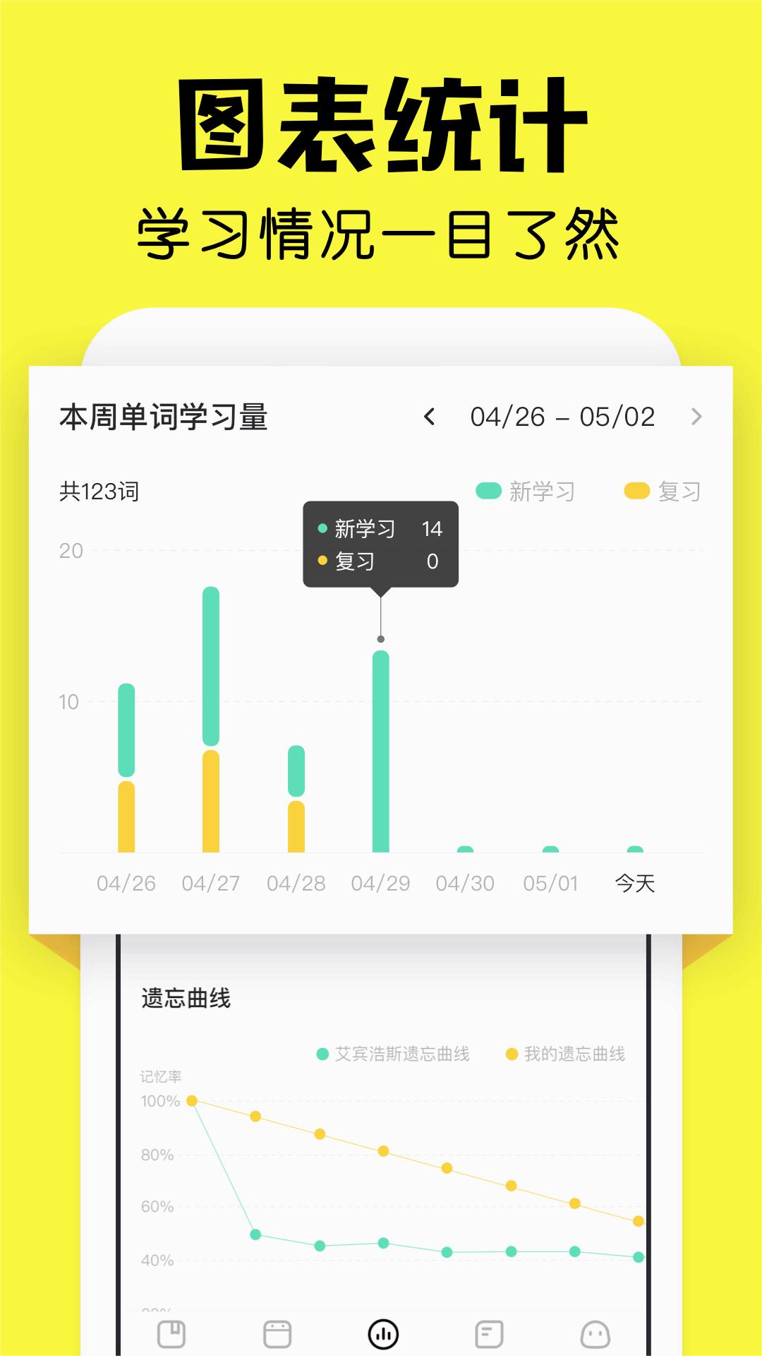 疯狂背单词app