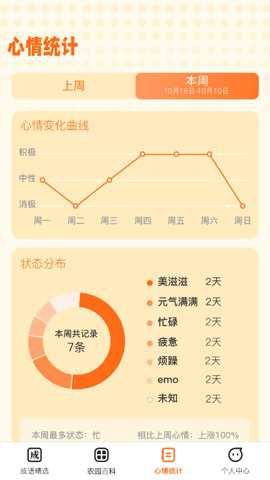 成语小农园红包版