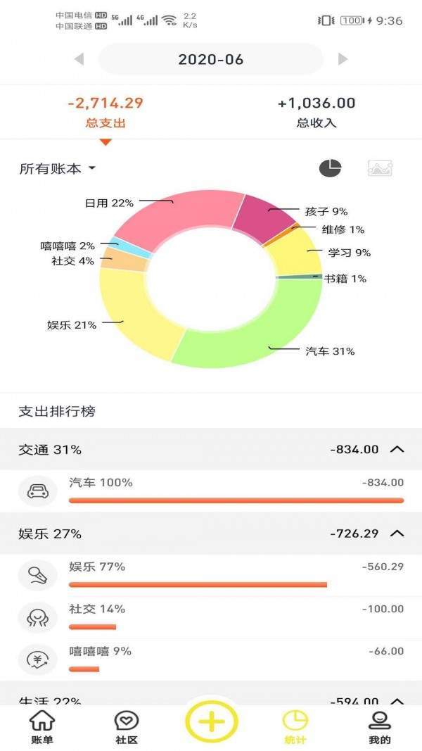 傻瓜记账app