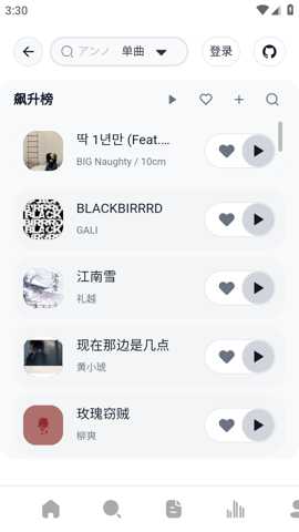 阿尔Music