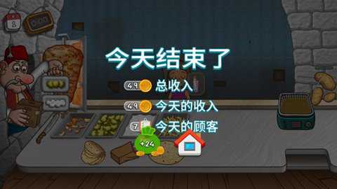 沙威玛卷饼