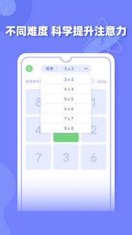 舒尔特方格训练