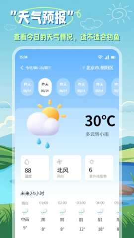 小鱼钓记