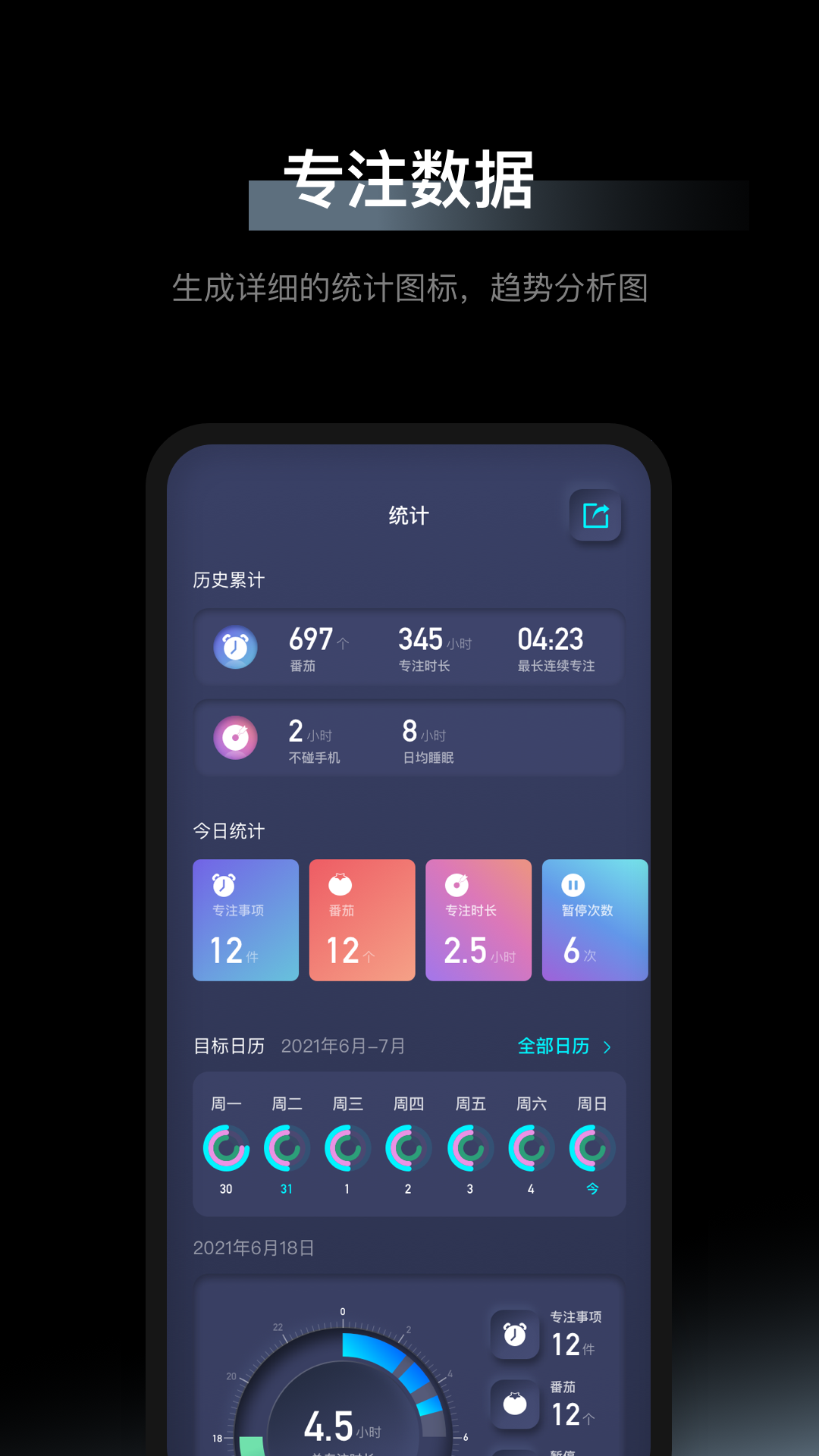 1Focus番茄钟