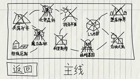 贺井号的奇妙冒险下载