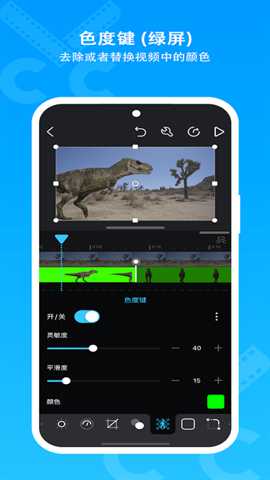 cutecutpro