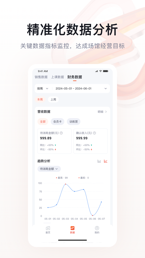 小麦乐动app