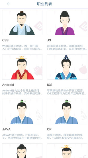 技能树IT修真院