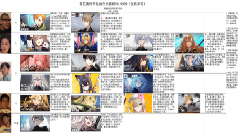 ReverseBlue×Re birthEnd日服下载