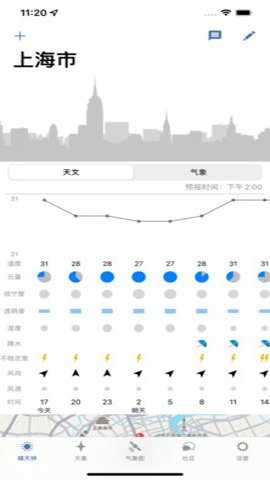 晴天钟云量图
