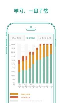 墨墨背单词app安装免费