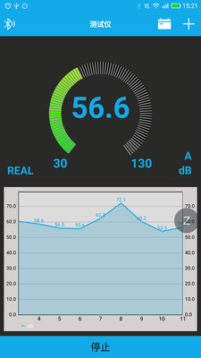 dB-Tester