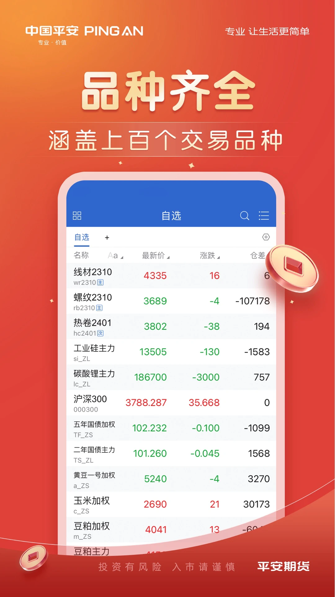 平安期货博易app
