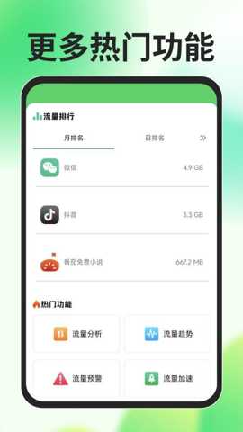 狂风流量王