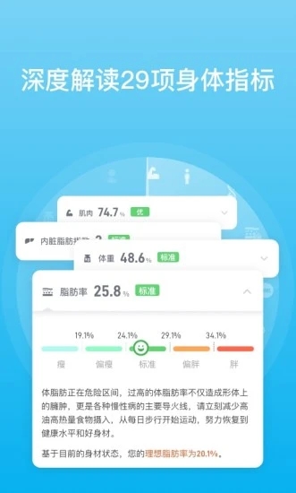 有品PICOOC智能体脂秤